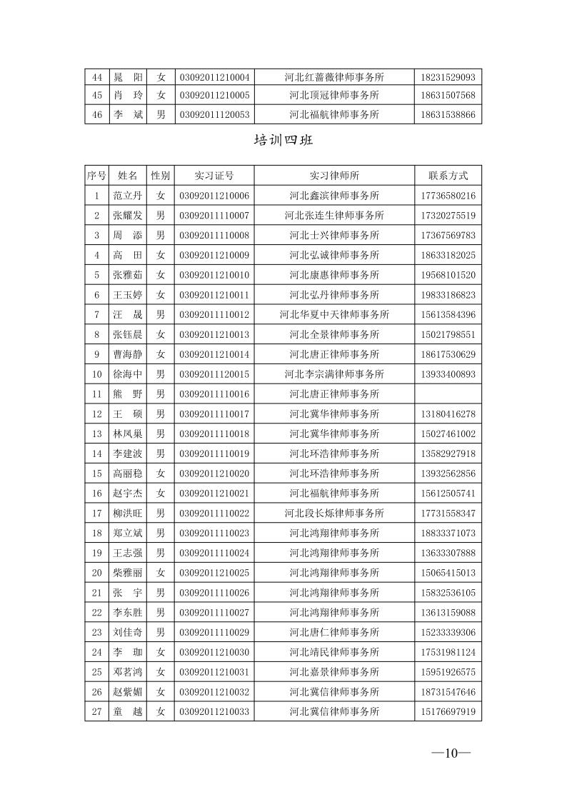 20210326关于举办2020年度实习律师集中培训的通知_10.jpg