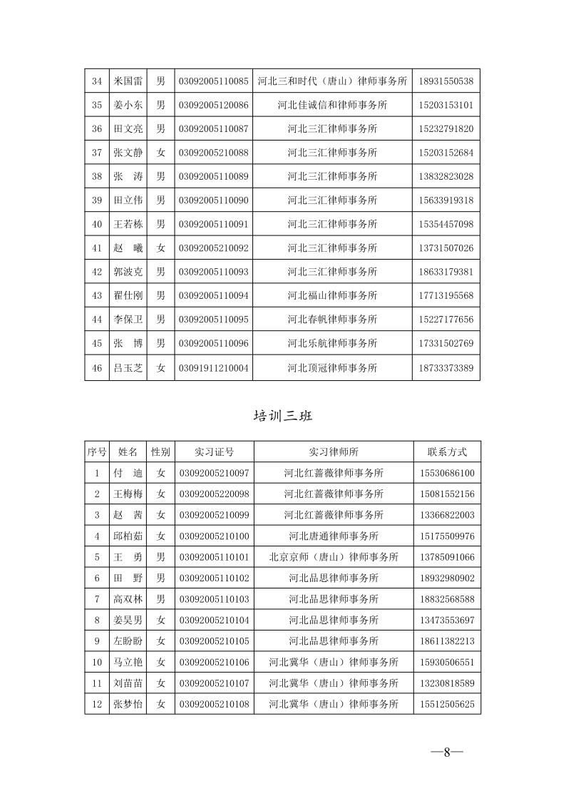 20210326关于举办2020年度实习律师集中培训的通知_8.jpg