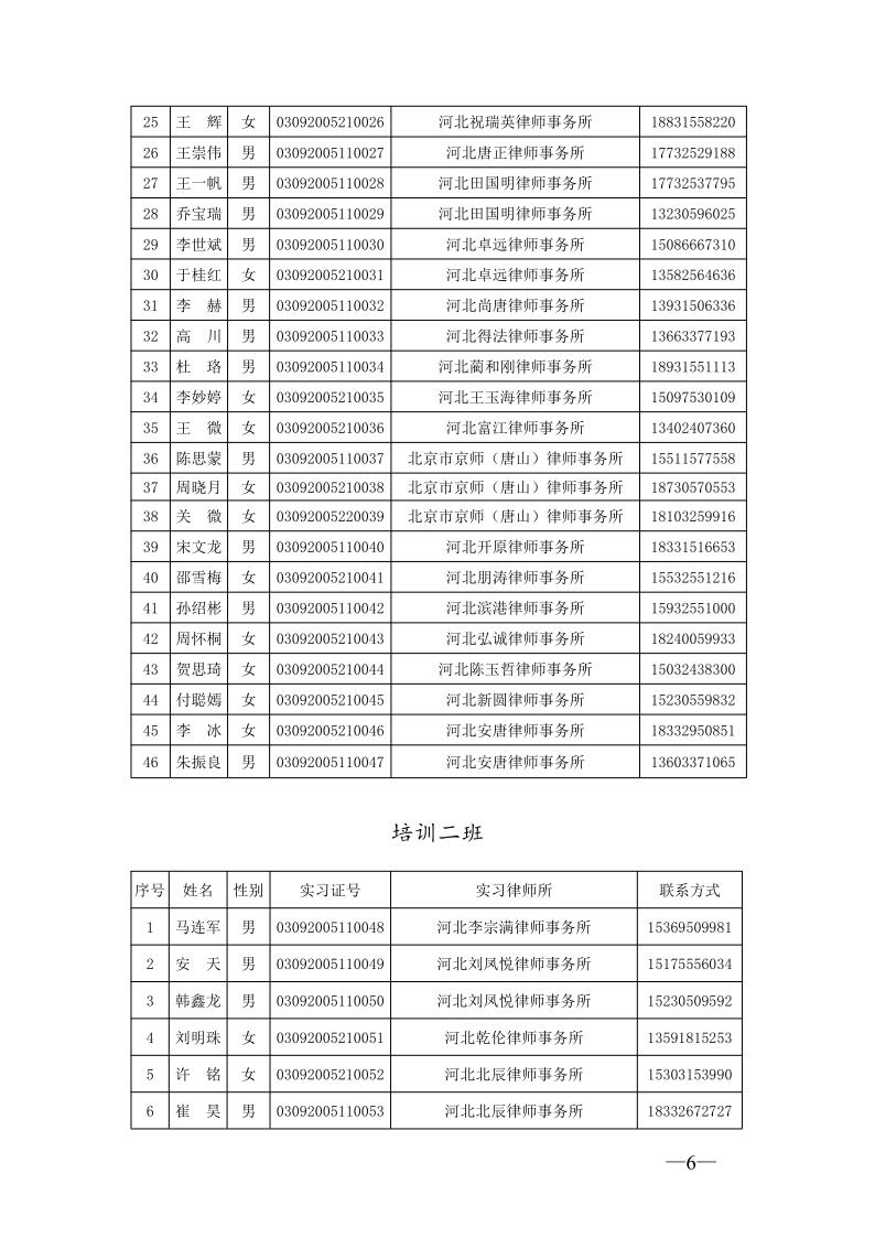 20210326关于举办2020年度实习律师集中培训的通知_6.jpg