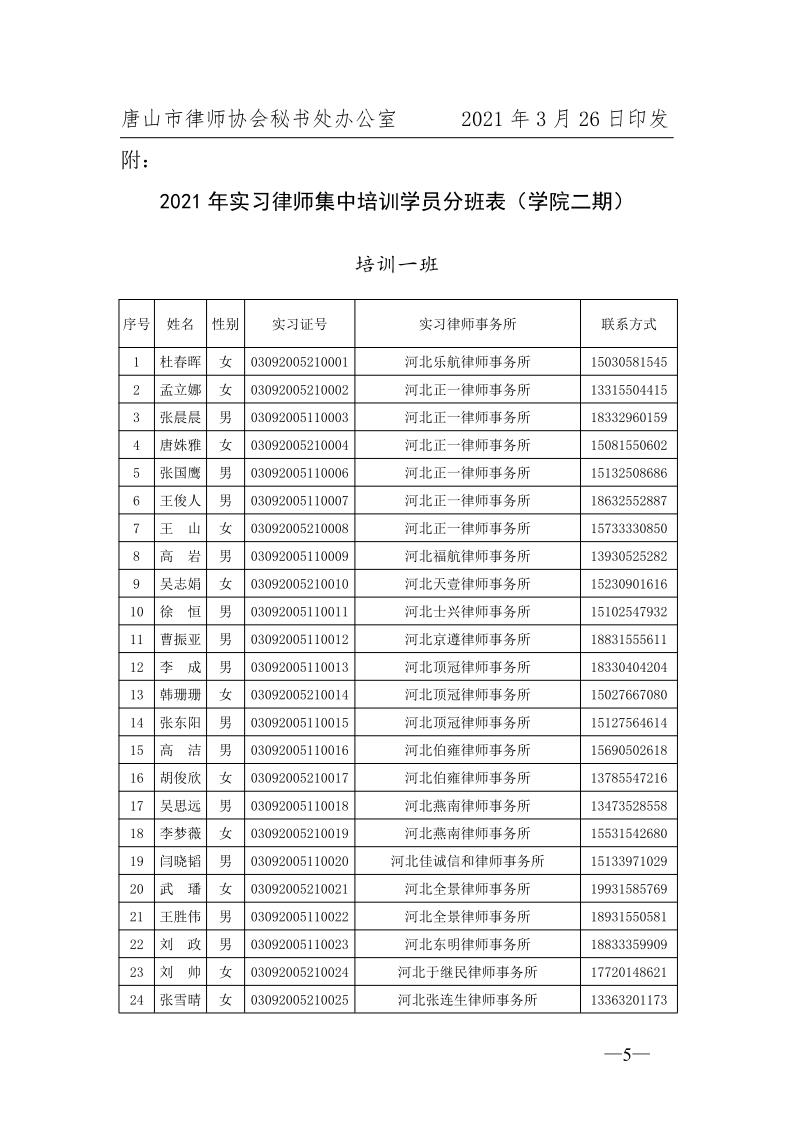 20210326关于举办2020年度实习律师集中培训的通知_5.jpg