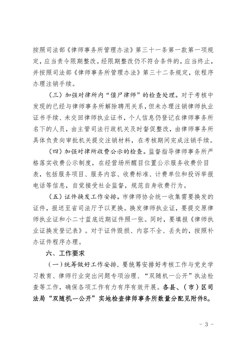 20210527关于开展2020年度律师事务所和律师考核工作的通知（无会费标准）_3.jpg
