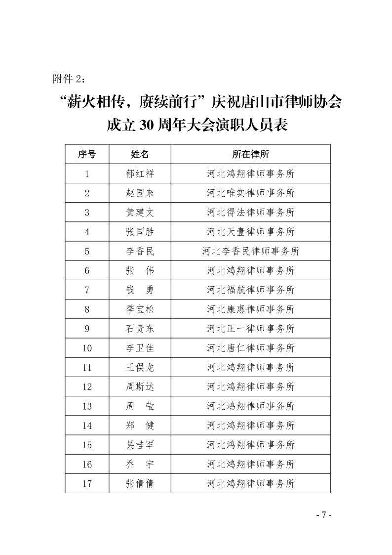 关于庆祝市律协成立30周年大会的总结通报(1)_7.jpg
