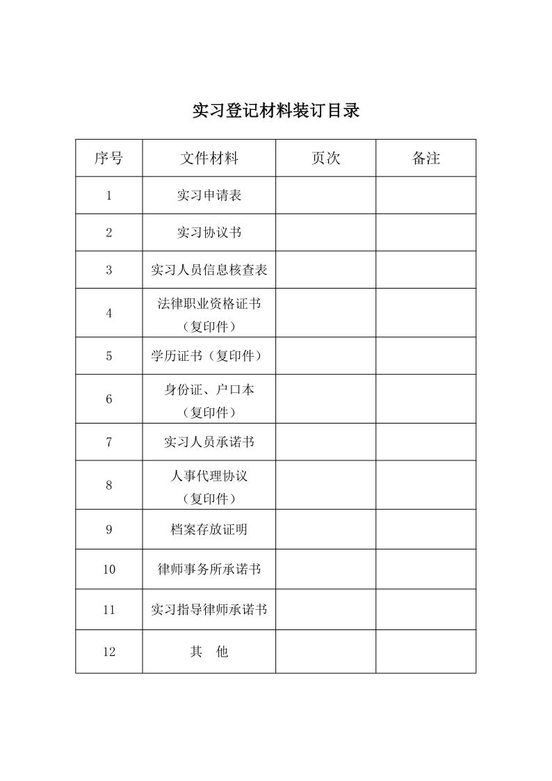 附件0申请实习律师所需材料说明_5.jpg